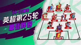 -加时末段纽卡斯尔门线救险——CBA常规赛节点到来，话题不断，纪律约束更严格