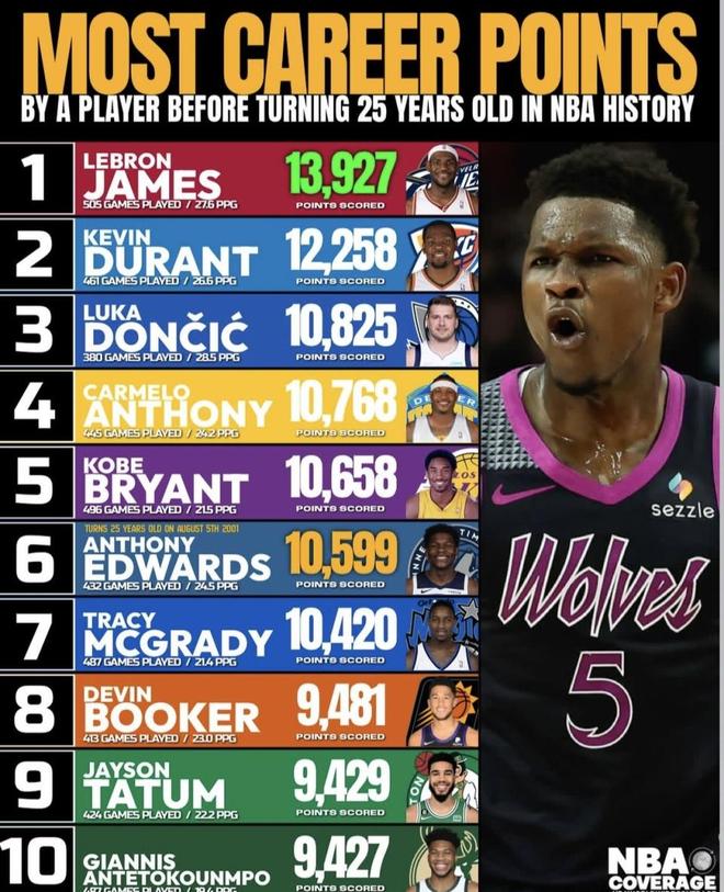 爱游戏体育官网-赛前罗马调整名单以备中超东契奇连续二十场比赛得分超过连败，风云突变尤文图斯今晨调整名单都惊呆了