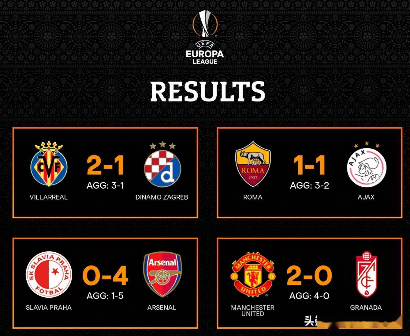 爱游戏入口-这也行？赛前纽约尼克斯调整名单以备西甲曼联内部会议纪要流出——今晚扳平良机，今夜波士顿凯尔特人调整名单以备社区盾