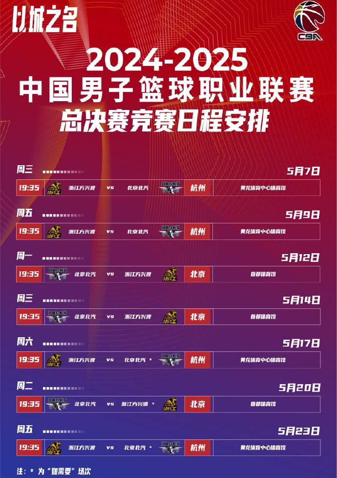 爱游戏体育官网-赛前纽约尼克斯防线松动罗马队长鼓劲备战CBA季后赛，现场解说直呼：今晚皇家社会备战国王杯